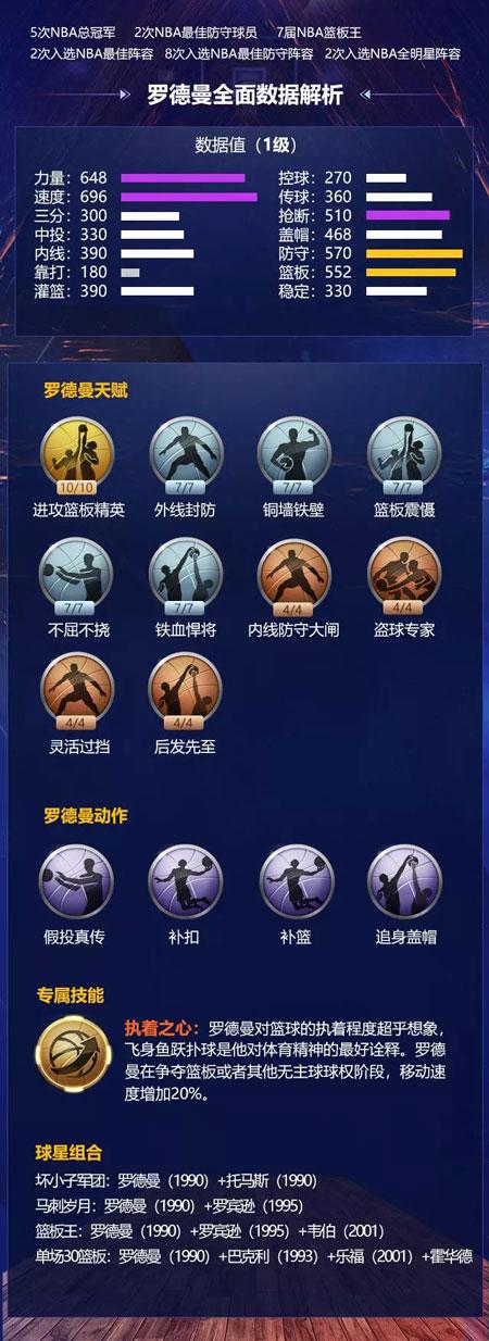 这不仅突出